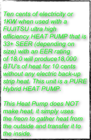 Ten cents of electricity or 1KW when used with a FUJITSU ultra high efficiency HEAT PUMP that is 33+ SEER (depending on size) with an EER rating of 18.0 will produce18,000 BTU's of heat for 10 cents without any electric back-up strip heat. This unit is a PURE Hybrid HEAT PUMP.
This Heat Pump does NOT make heat, it simply uses the freon to gather heat from the outside and transfer it to the inside. 